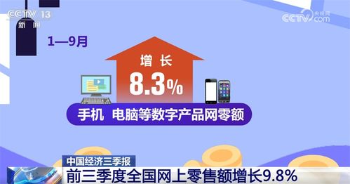 透過數據看電子商務 增長9.8%背后的高質量發展邏輯
