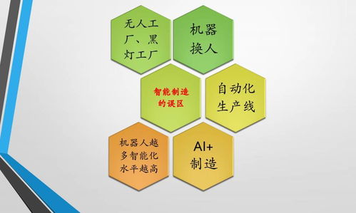數(shù)字技術如何重塑傳統(tǒng)塑料改性工廠 網(wǎng)絡技術服務的變革之路